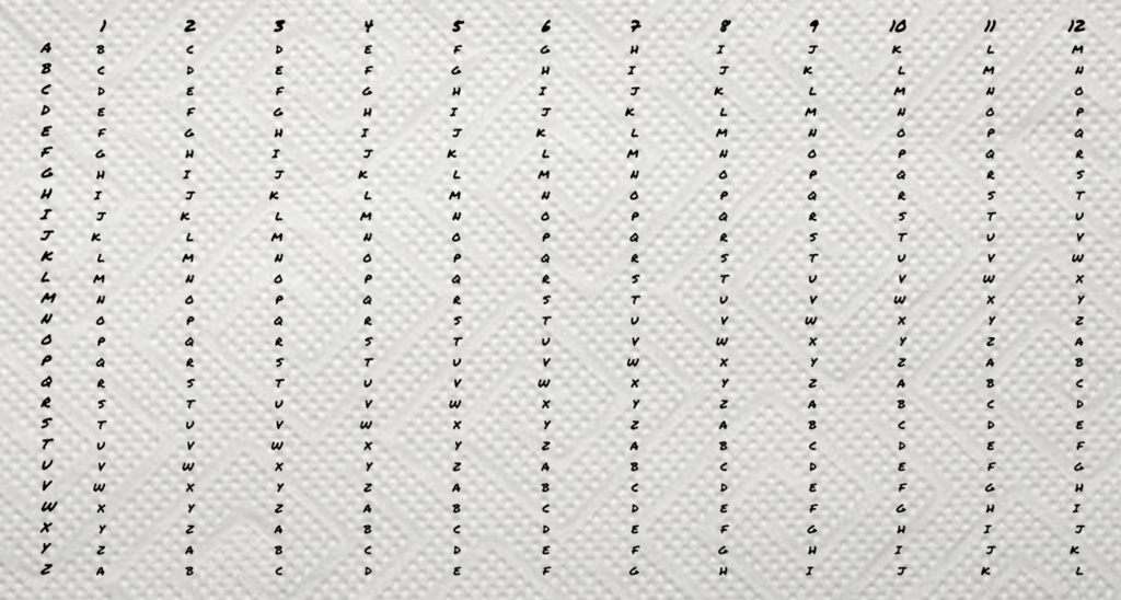 A rot-12 code grid drawn on a napkin.